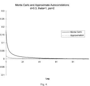 Fig. 4.4.2. Cross-sectional aggregation