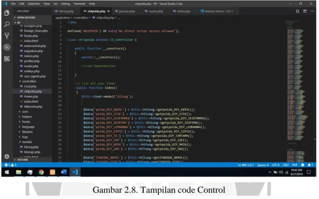 Gambar 2.8. Tampilan code Control 