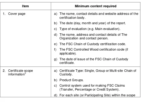 Table C. Minimum content of evaluation reports 