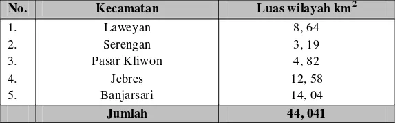 Tabel 2. Luas Wilayah Kota Surakarta Per Kecamatan  
