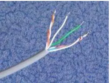 Gambar 3.12  Kabel USB Yang Dipotong Menjadi Dua 