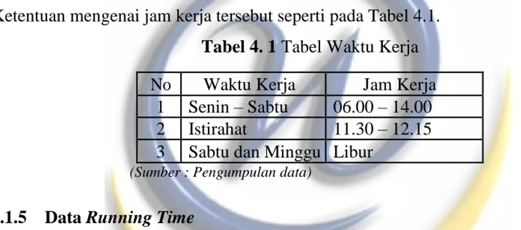 Tabel 4. 1 Tabel Waktu Kerja  No  Waktu Kerja  Jam Kerja 