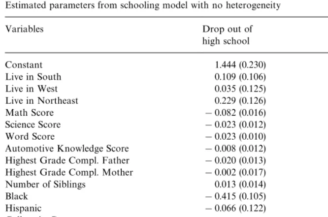 Table 1