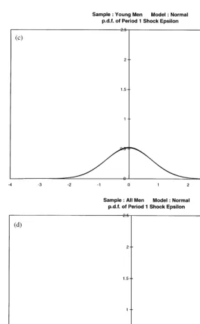 Fig. 1. (Continued)