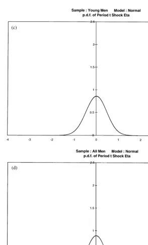 Fig. 2. (Continued)