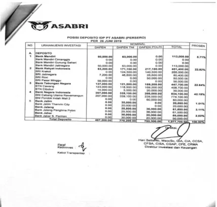 Gambar II.7 