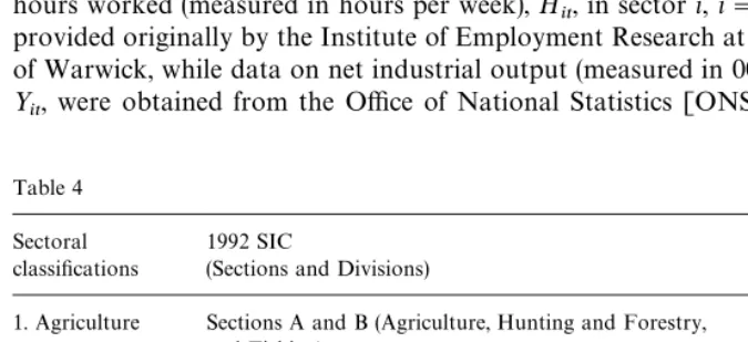 Table 4Sectoral