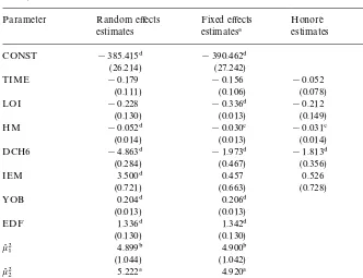 Table 4Estimation results Chamberlain model and HonoreH estimates (¹"2) (standard errors in paren-