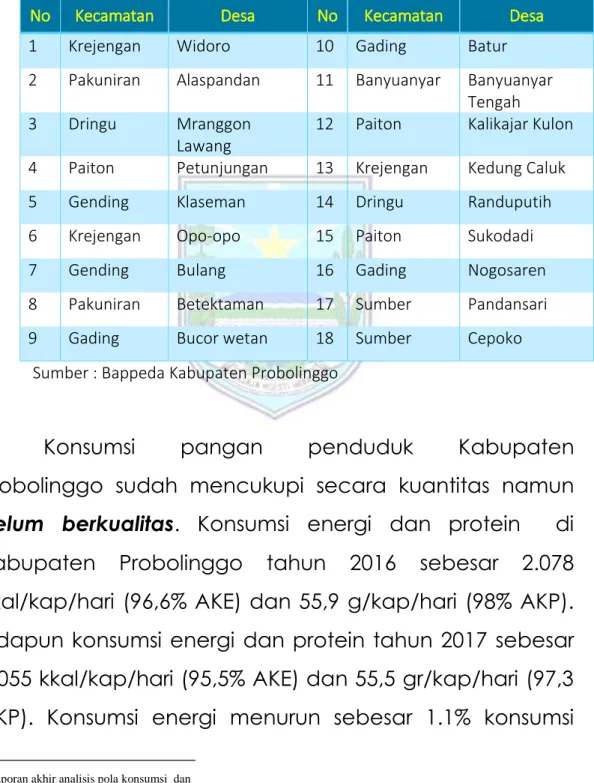 Tabel  3.8.    Desa yang diprioritaskan dalam  penanganan balita stunting 