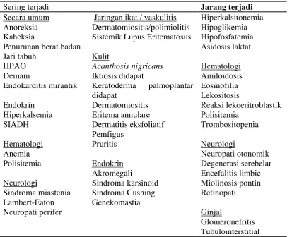 Tabel 2. Sindroma paraneoplastik. 41