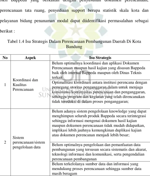 Tabel 1.4 Isu Strategis Dalam Perencanaan Pembangunan Daerah Di Kota  Bandung 