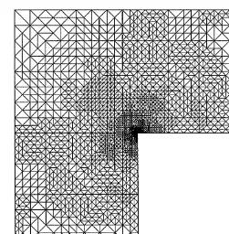 Fig. 5. FEM=BEM triangulation with 2003 nodes.