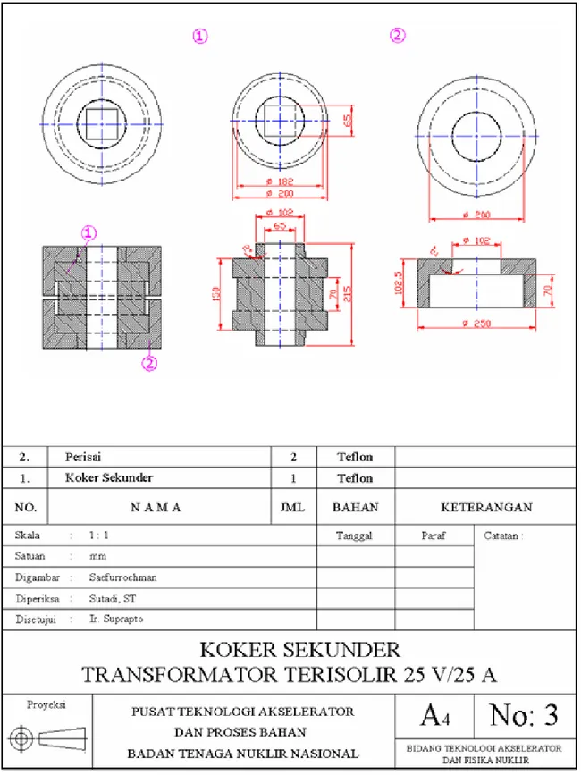 Gambar 8.  Rancangan detil koker sekunder transformator 625 VA terisolasi tegangan 300 kV