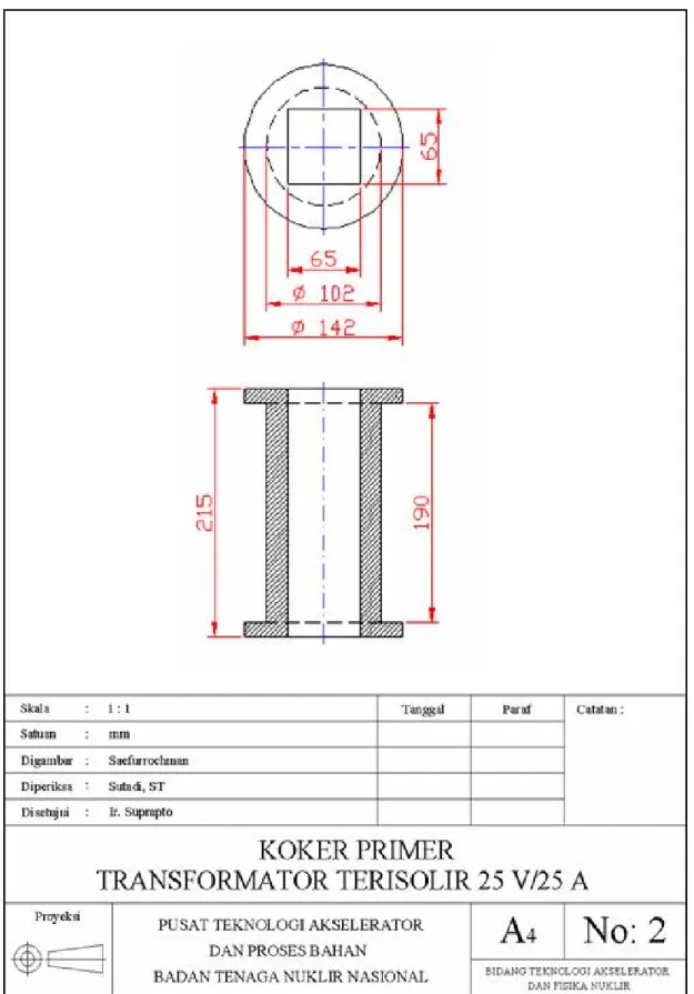 Gambar 7.  Rancangan detil koker primer transformator 625 VA terisolasi tegangan 300 kV