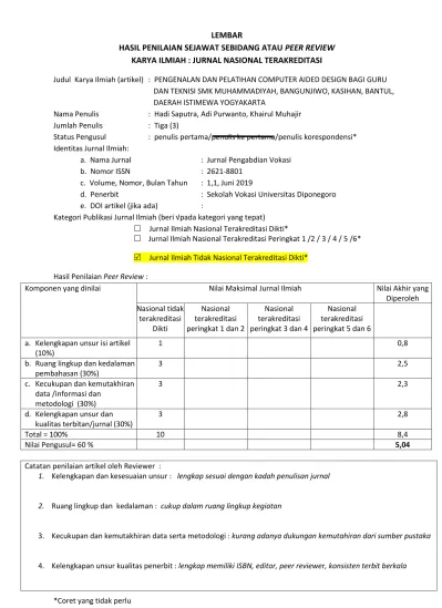 LEMBAR HASIL PENILAIAN SEJAWAT SEBIDANG ATAU PEER REVIEW KARYA ILMIAH ...