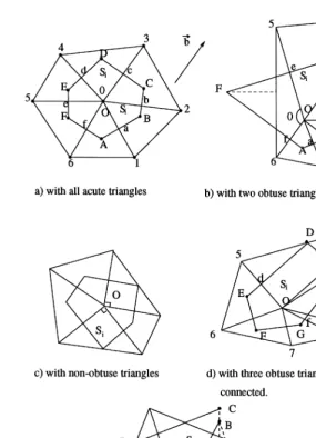 Fig. 2. The Voronoi polygons.