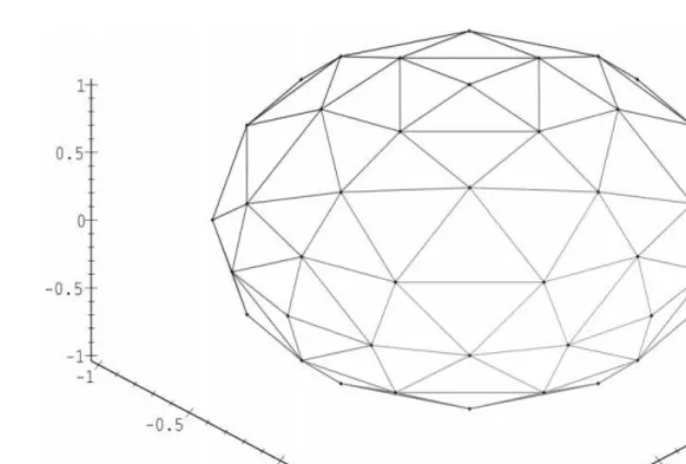 Fig. 1. 128 triangular patches approximating the unit sphere.