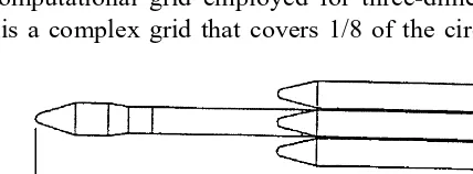 Fig. 2. A SVL (Satellite Vehicle Launcher) geometry.