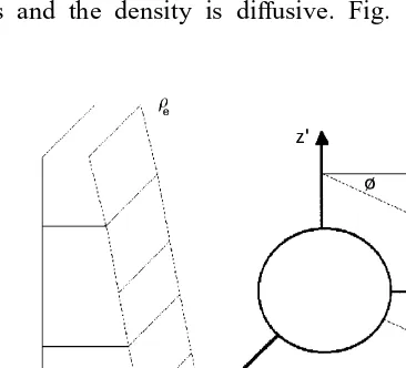 Fig. 1. Schematics of the 
ow problem.