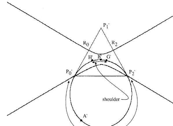 Fig. 9. The guide curve corresponding to Fig. 4.