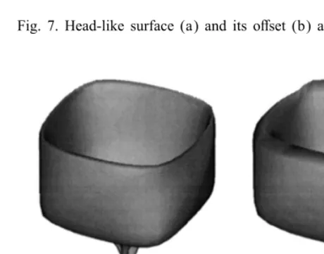 Fig. 7. Head-like surface (a) and its oset (b) after three iterations.