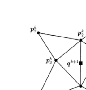 Fig. 1. Conguration of points for the rule for inserting new points in the buttery scheme.