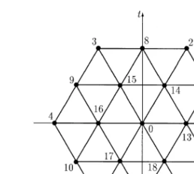 Fig. 2. A symmetric three direction grid.