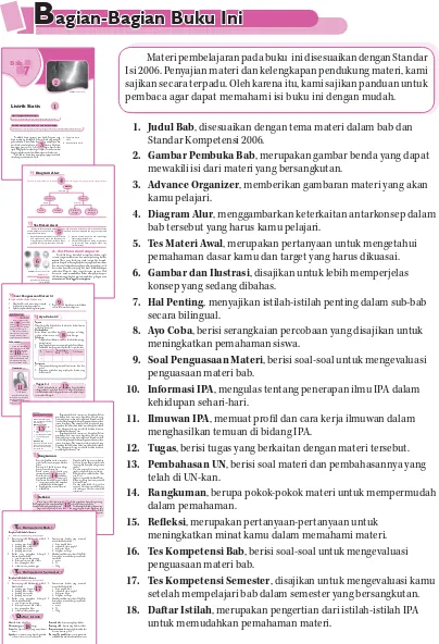 Gambar Pembuka Bab