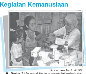 Gambar 2.1 Seorang dokter sedang mengobati pasien korban