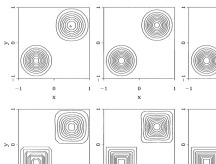 Fig. 8. Initial and nal numerical solutions for convection circular (up) and square (down) level-set function  , throughnon-limited  = 13-scheme, for from left to right: h = 110; 120; 140: