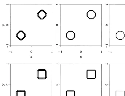 Fig. 1. Intial and nal exact discrete solutions for convection circle (up) and square (down), for from left to right:h = 110; 120; 140.
