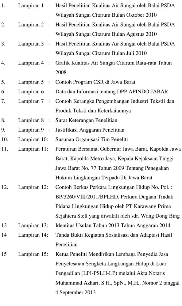 Grafik Kualitas Air Sungai Citarum Rata-rata Tahun  2008 