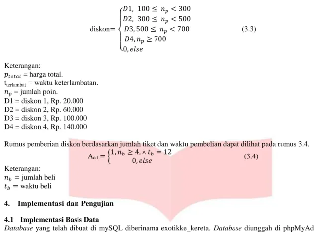 Gambar 5 Database aplikasi 