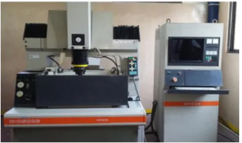 Gambar 6. Mesin EDM sinking H-DS02-S  Alat Ukur Surface Roughness Tester 