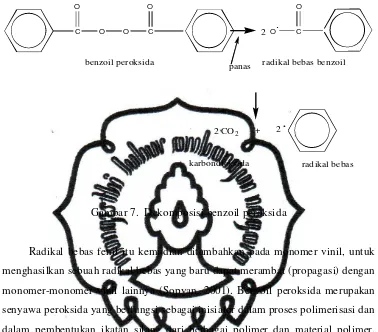 Gambar 7.  Dekomposisi benzoil peroksida 