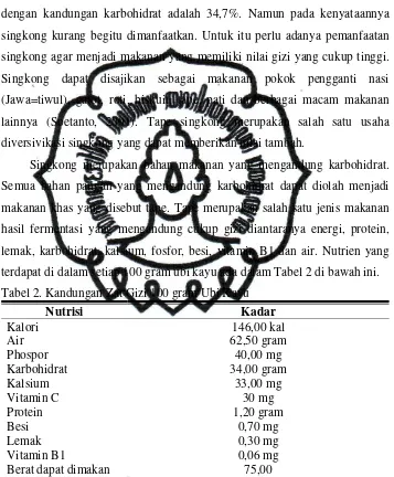 Tabel 2. Kandungan Zat Gizi 100 gram Ubi Kayu 