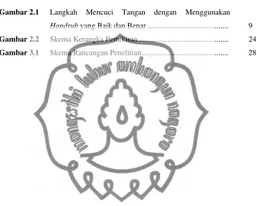 Gambar 2.1  