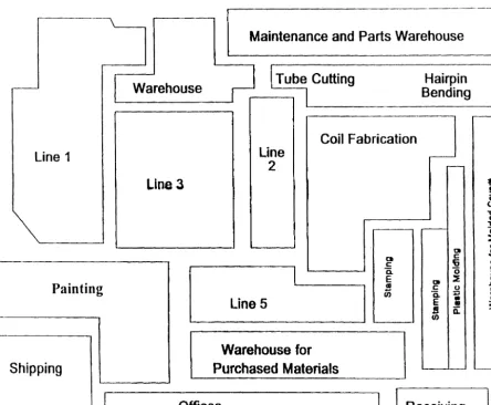 Figure 1. Plant II floor plan as of July 1995.