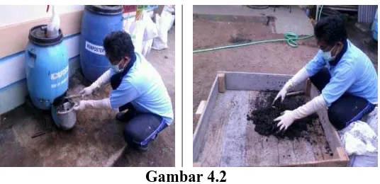 Gambar 4.2 Proses pengelolaan sampah organik  