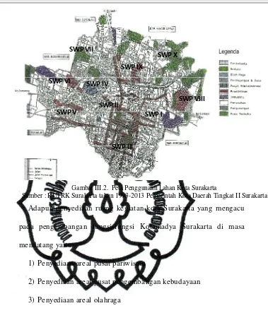 Gambar III.2.  Peta Penggunaan Lahan Kota Surakarta 
