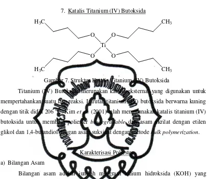 Gambar 7. Struktur Katalis Titanium (IV) Butoksida 