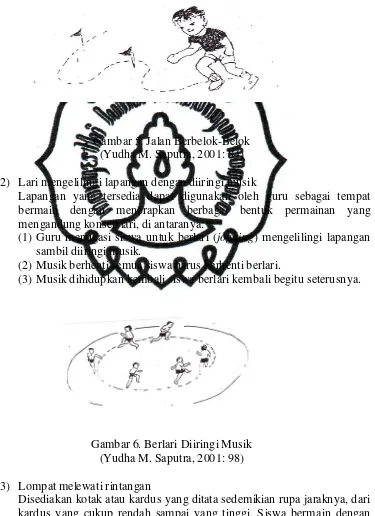 Gambar 6. Berlari Diiringi Musik (Yudha M. Saputra, 2001: 98) 