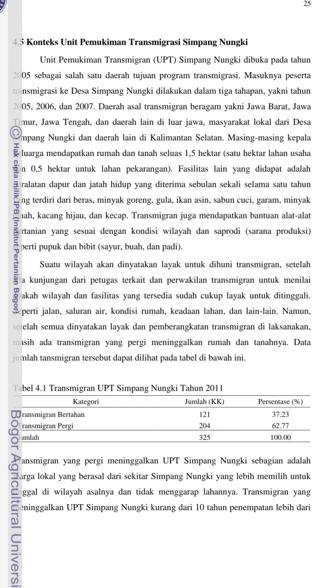 Tabel 4.1 Transmigran UPT Simpang Nungki Tahun 2011 