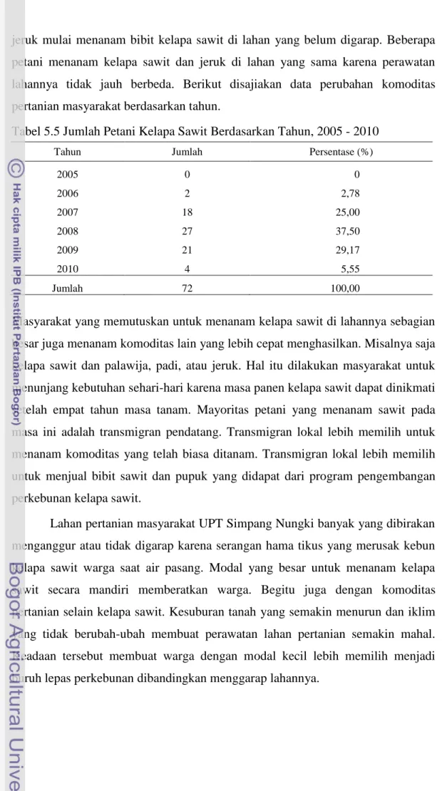 Tabel 5.5 Jumlah Petani Kelapa Sawit Berdasarkan Tahun, 2005 - 2010  