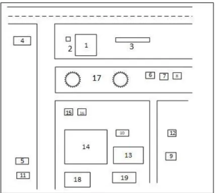 Gambar 4.2. Plant layout dengan skala 1: 5000 