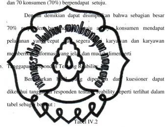 tabel sebagai berikut : 