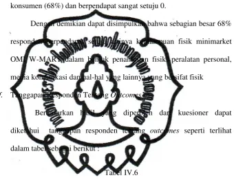 Tabel IV.6 
