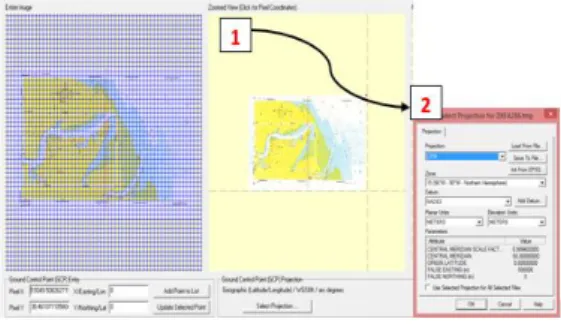 Gambar 4 Proses pengikatan titik koordinat  dari jpeg ke global mapper 