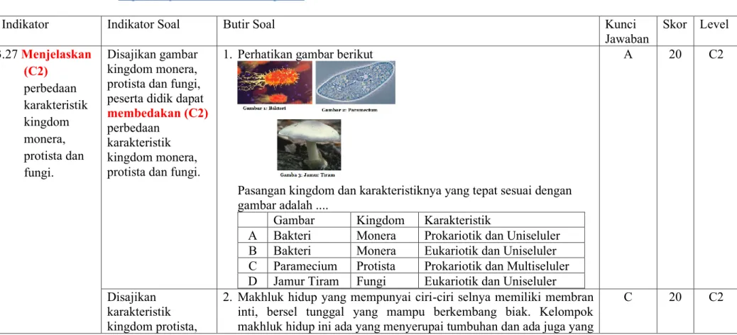 Gambar  Kingdom  Karakteristik 