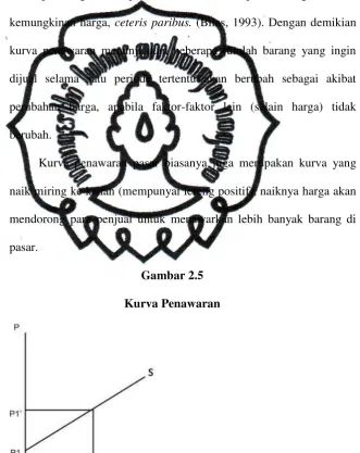  Gambar 2.5 
